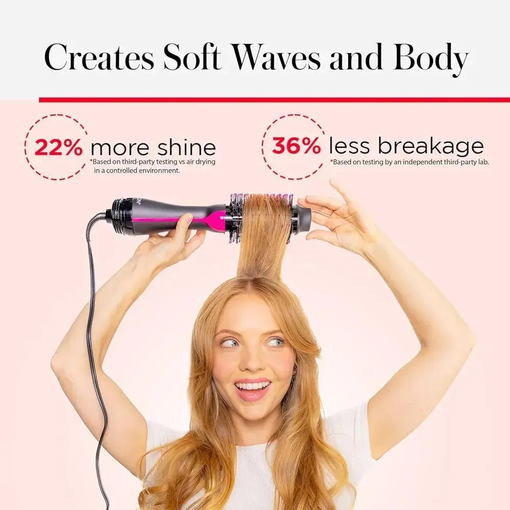 [MKZ-675862-675862001] Premium Hair Dryer for Soft Waves and Breakage Reduction